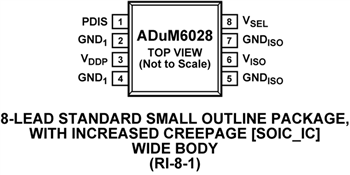 Circuit de localisation - Analog Devices Inc. Convertisseurs CC-CC isoPower® ADuM6020 et ADuM6028